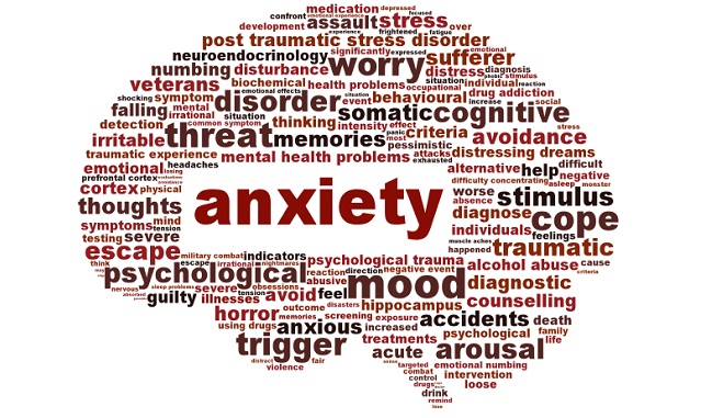 what-is-anxiety-psychology-northern-beaches-counselling-psychology